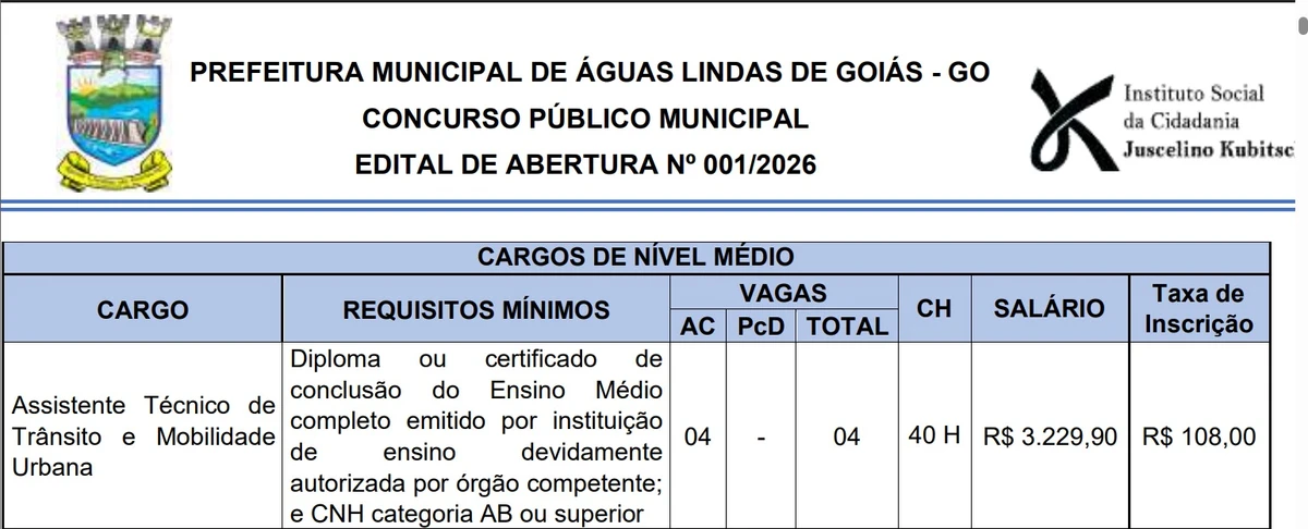 Vagas e salários foram divulgadas por Reprodução
