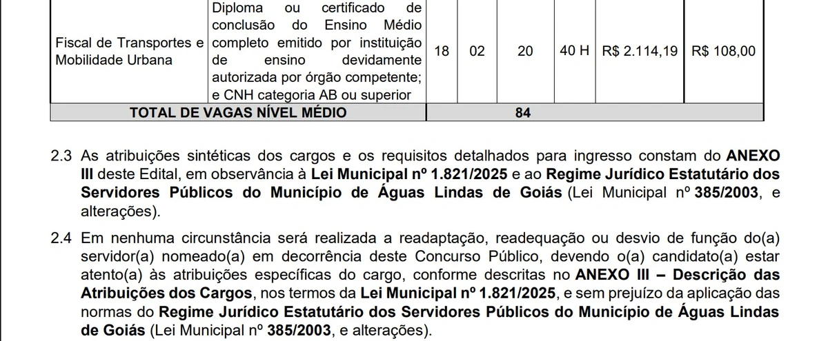 Vagas e salários foram divulgadas por Reprodução