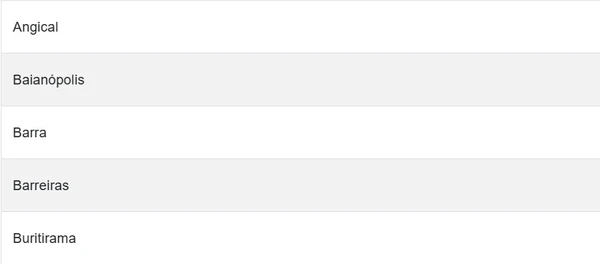 Veja a lista de cidades por Reprodução