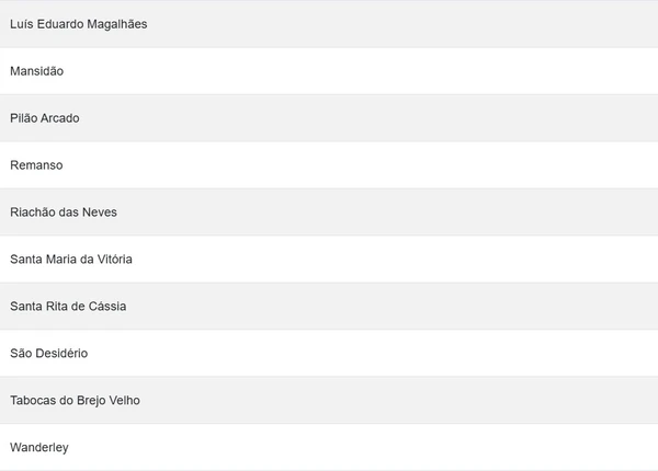 Veja a lista de cidades por Reprodução