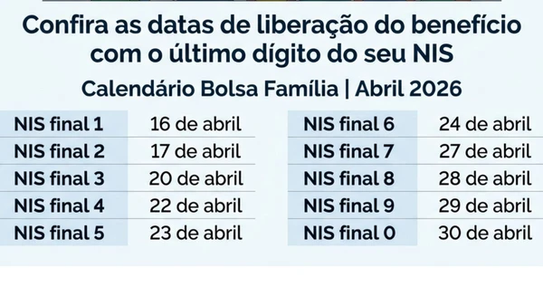 AGENDA DO MÊS: Com feriados no horizonte, saber o dia exato do seu NIS ajuda a evitar idas desnecessárias à lotérica.
