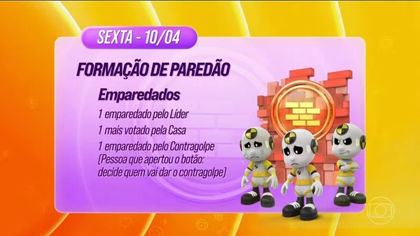 Dinâmica da semana do BBB 26 por Globo/Reprodução