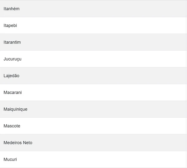 Veja cidades em alerta por Reproduçao