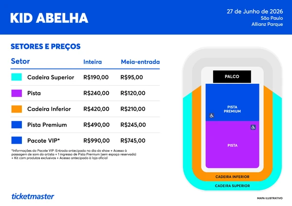 Setores e Preços do show de Kid Abelha em São Paulo por Divulgação 