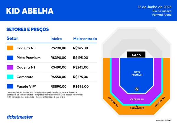 Setores e Preços do show de Kid Abelha no Rio de Janeiro por Divulgação 