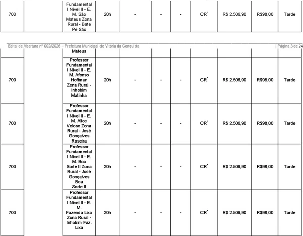 Veja a lista de vagas completa por Reprodução