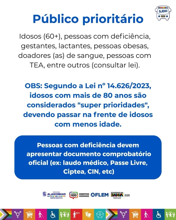 Veja todos os serviços oferecidos na ação por Reprodução