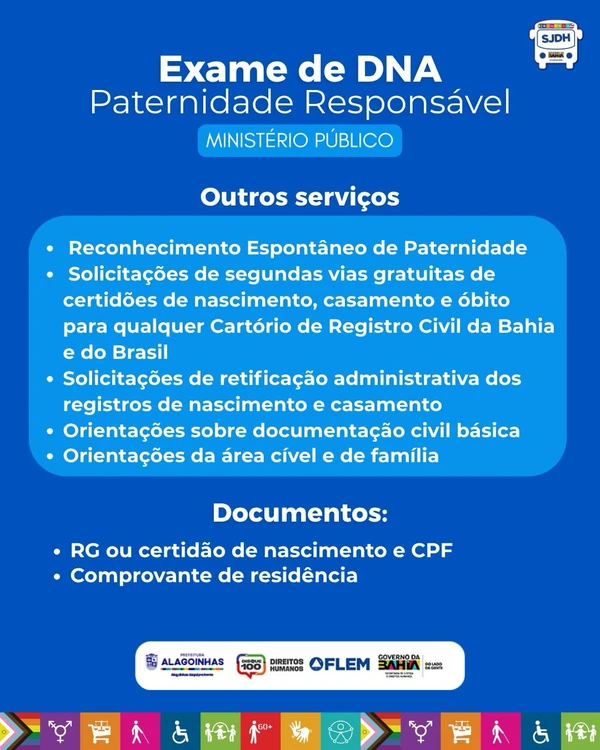 Veja todos os serviços oferecidos na ação por Reprodução