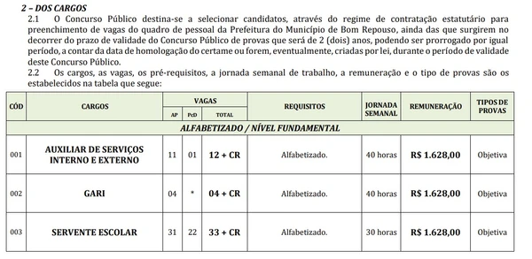 Prefeitura abre concurso público com 334 vagas imediatas e salários de até R$ 19,6 mil por Edital 
