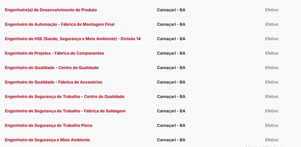 Vagas foram detalhadas pela BYD por Reprodução/BYD