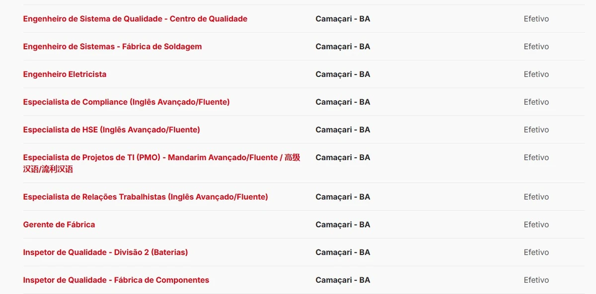 Vagas foram detalhadas pela BYD por Reprodução/BYD