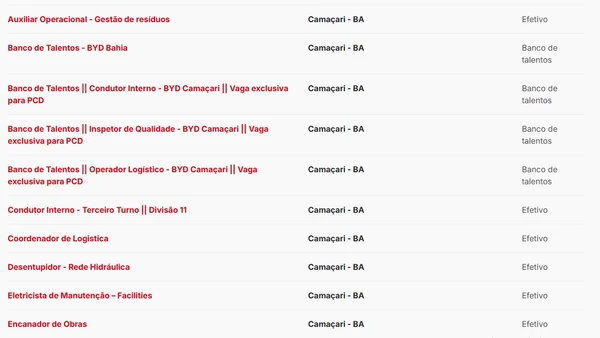 Vagas foram detalhadas pela BYD por Reprodução/BYD