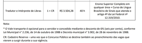 Rio Claro SP 2026 por Edital