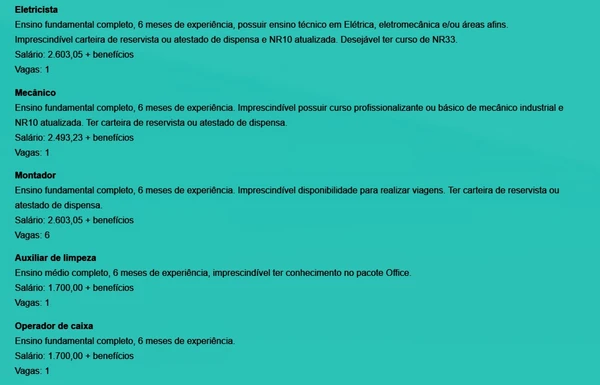 Veja vagas disponíveis por Reprodução