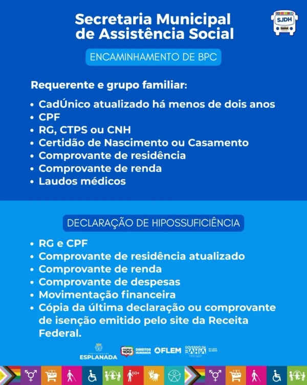 Veja todos os serviços disponíveis na ação por Reprodução