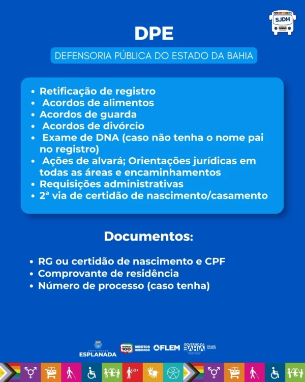 Veja todos os serviços disponíveis na ação por Reprodução