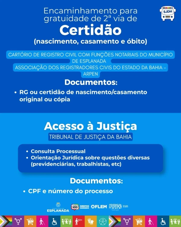 Veja todos os serviços disponíveis na ação por Reprodução