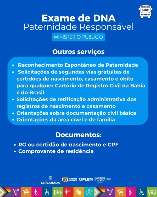 Veja todos os serviços disponíveis na ação por Reprodução