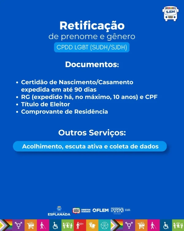 Veja todos os serviços disponíveis na ação por Reprodução