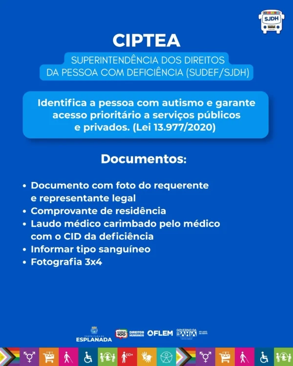 Veja todos os serviços disponíveis na ação por Reprodução