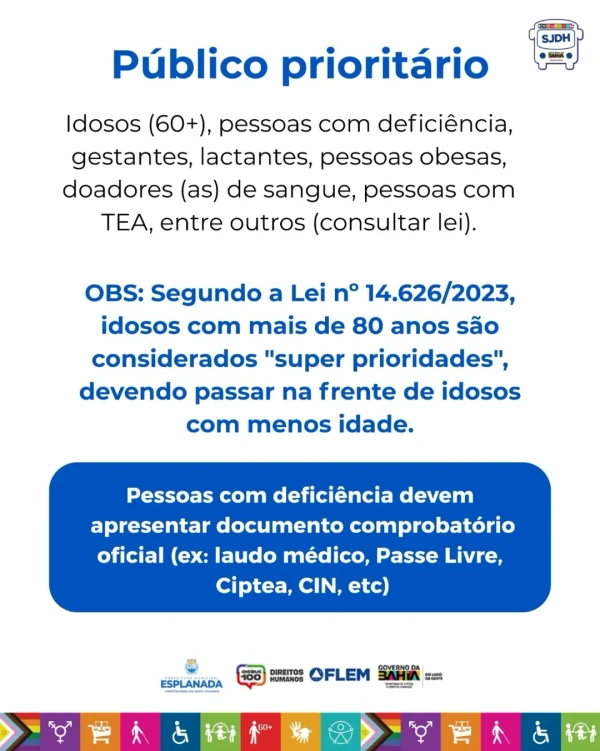 Veja todos os serviços disponíveis na ação por Reprodução