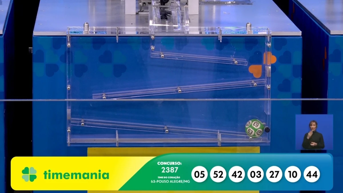 Timemania 2387 por Reprodução