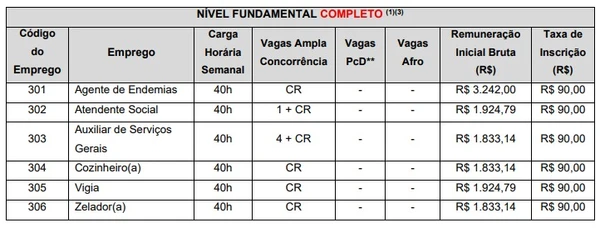 Concurso de Paula de Freitas por Reprodução