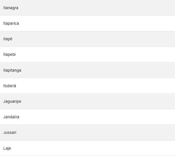 Veja cidades em alerta por Reprodução