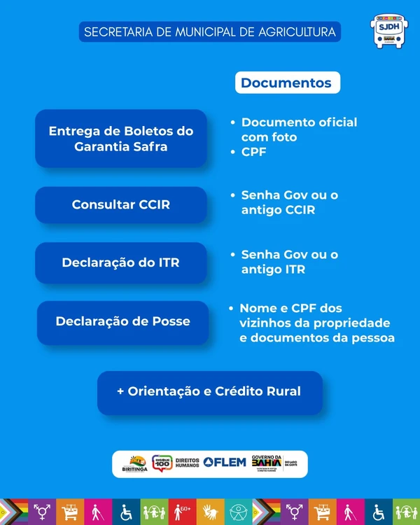 Veja todos os serviços disponíveis por Reprodução