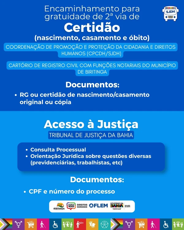 Veja todos os serviços disponíveis por Reprodução