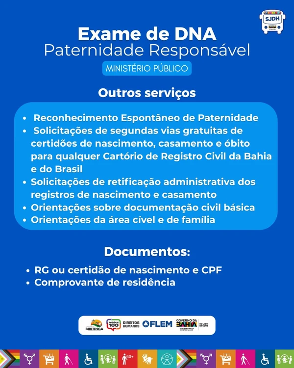 Veja todos os serviços disponíveis por Reprodução