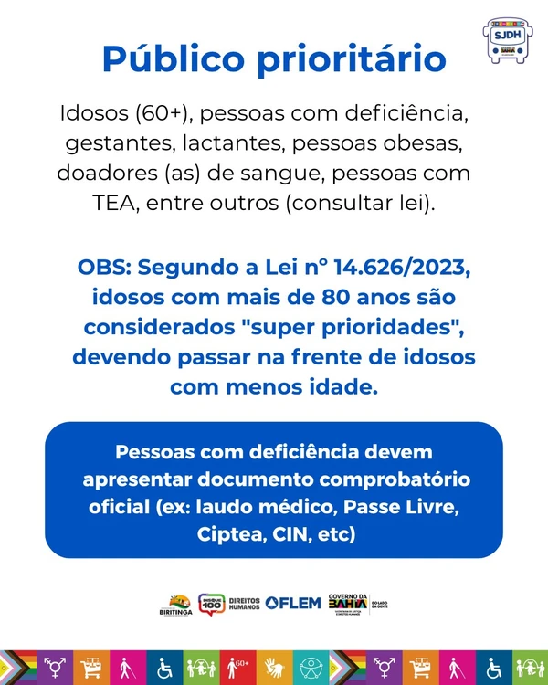 Veja todos os serviços disponíveis por Reprodução