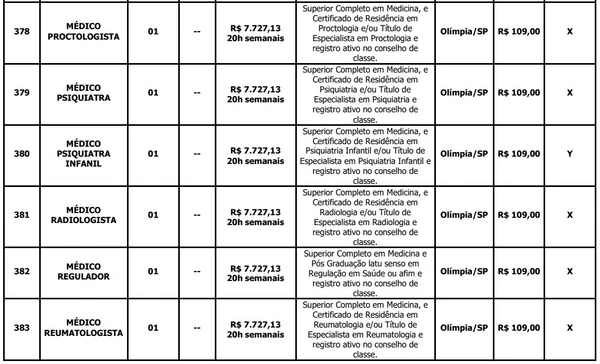 Prefeitura abre concurso público com 70 vagas imediatas e salários de até R$ 9,5 mil  por Edital 