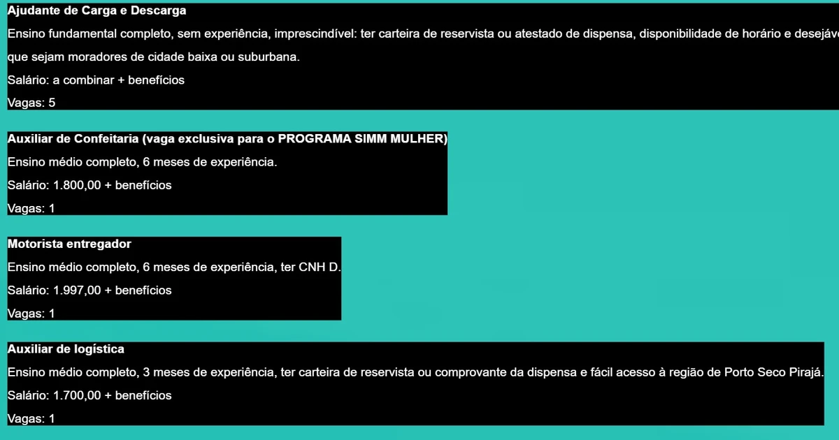 Salvador tem 285 vagas de emprego com salários de até R$ 2,5 mil; veja cargos por Divulgação
