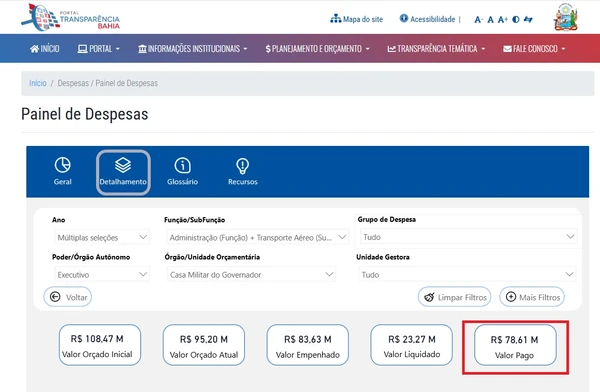 Gastos do governo Jerônimo Rodrigues com transporte aéreo