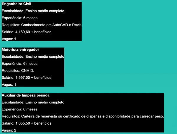Salvador tem 302 vagas de emprego com salários de até R$ 4,1 mil nesta quarta (20) por Simm