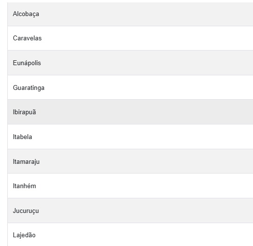 Veja as cidades em alerta por Reprodução