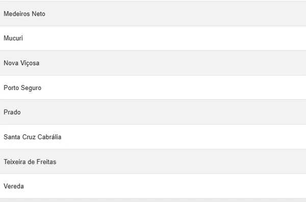 Veja as cidades em alerta por Reprodução