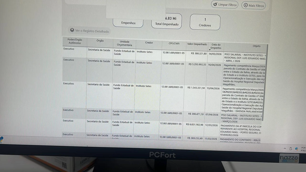 A Sesab tem feito repasses ao Instituto Sedes, mas  por Reprodução