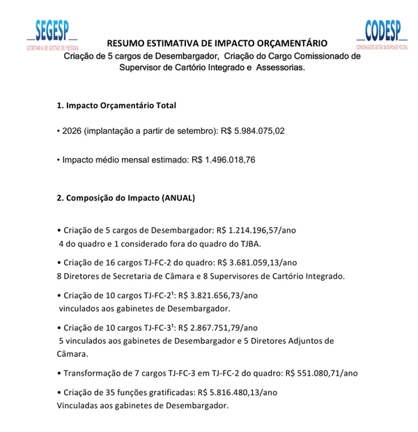Novos cargos TJ-BA por Reprodução