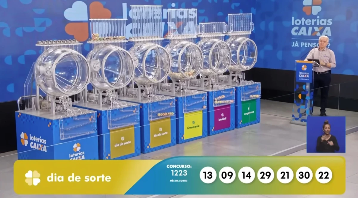 Confira resultado dos sorteios da CAIXA na terça (9) por CAIXA / Youtube